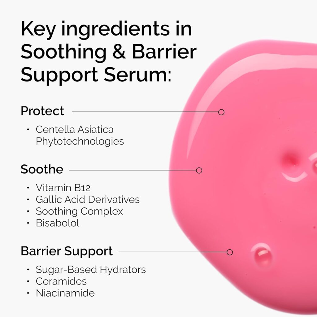Key ingredients in Soothing & Barrier Support Serum